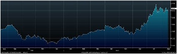 Bushel of Soybeans.jpg