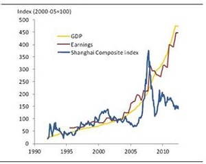 China GDP.jpg
