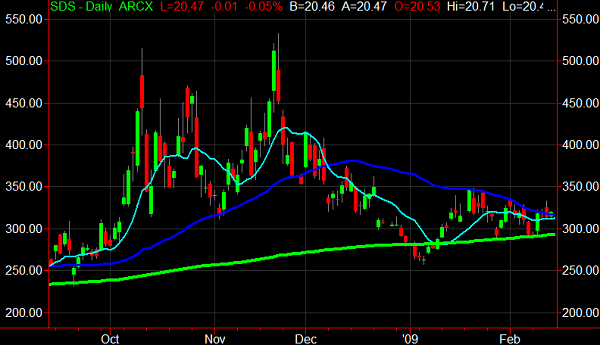ETF-20150605-Chart-2.png