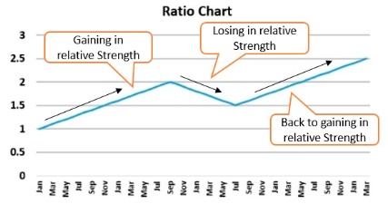 ETF-20150410-Chart-1.jpg