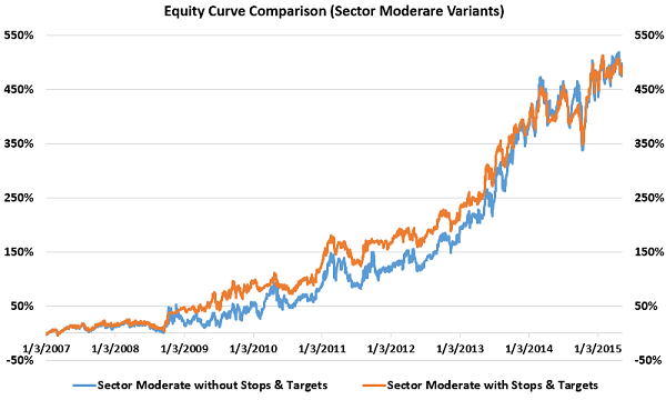 ETF-20150605-Chart-1.png