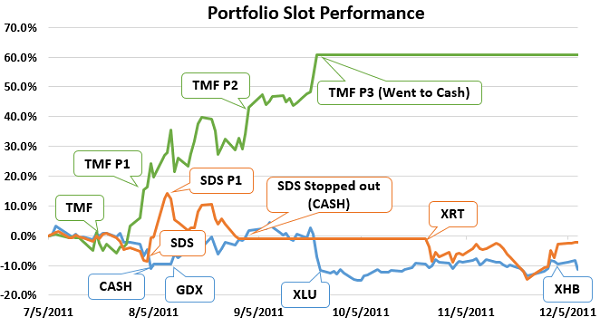 ETF-20150717-Chart-2.png