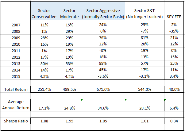 ETF-20150529-Image-2.png