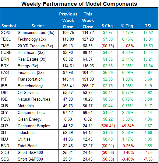 etf20140824-6.png