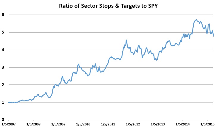 ETF-20150410-Chart-2.jpg