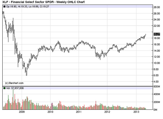 XLF 5 years.jpg