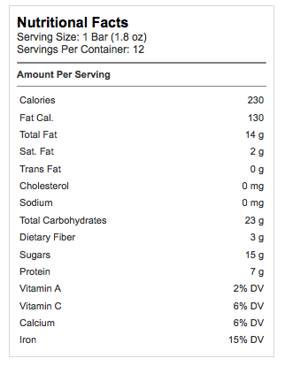 Golden Cashew bar_Screen Shot 2015-01-27 at 5.05.07 PM.png Golden Cashew bar_Screen Shot 2015-01-27 at 5.05.07 PM.png