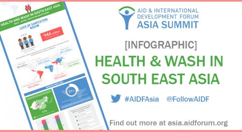 AIDF Asia 2017
