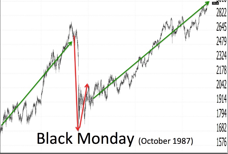Image2_BlackMonday.jpg
