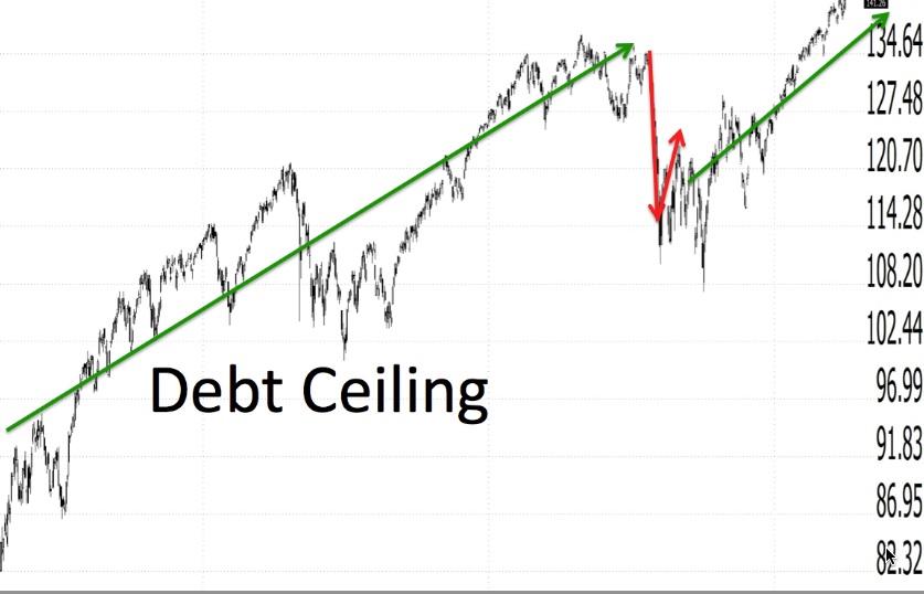 Image 5_DebtCeiling.jpg