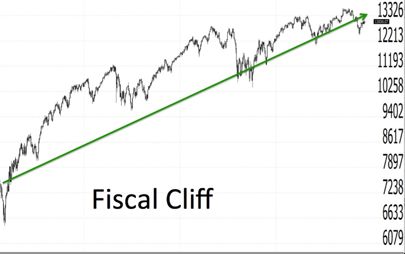 Image 6_FiscalCliff.jpg