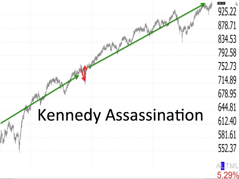 Image 1_KennedyAssassination.jpg