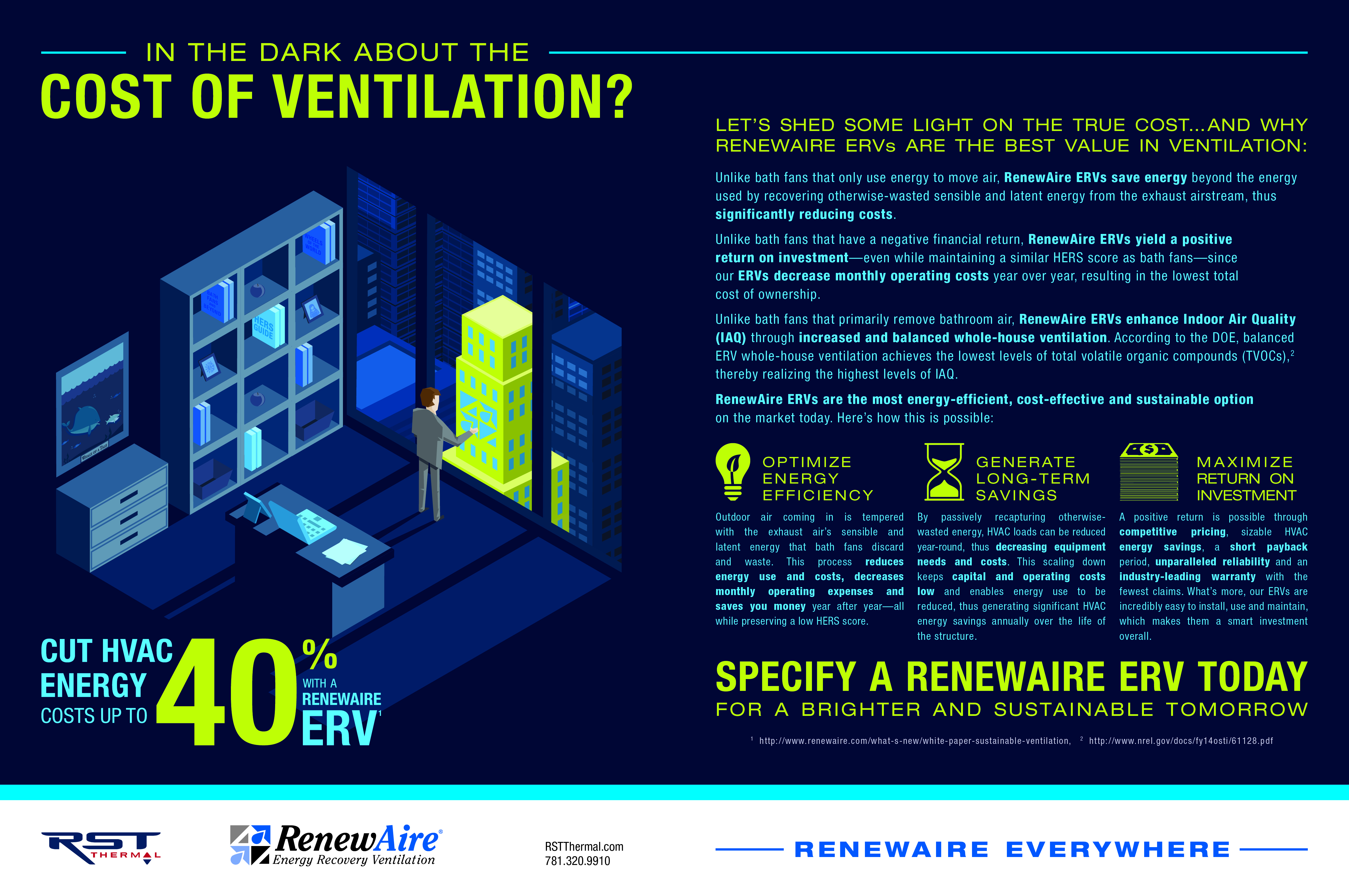 Renewaire Ad