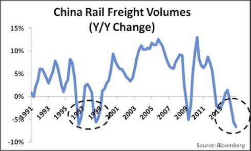 china rail.jpg