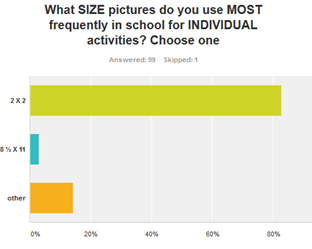 Graph-Size of Pictures Used-Linda Hodgdon