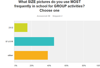 Graph-Size of Pictures Used-Linda Hodgdon