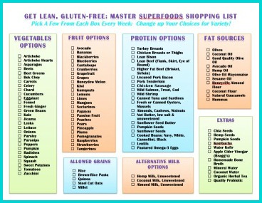 Get Lean Gluten Free System Cook It Allergy Free 