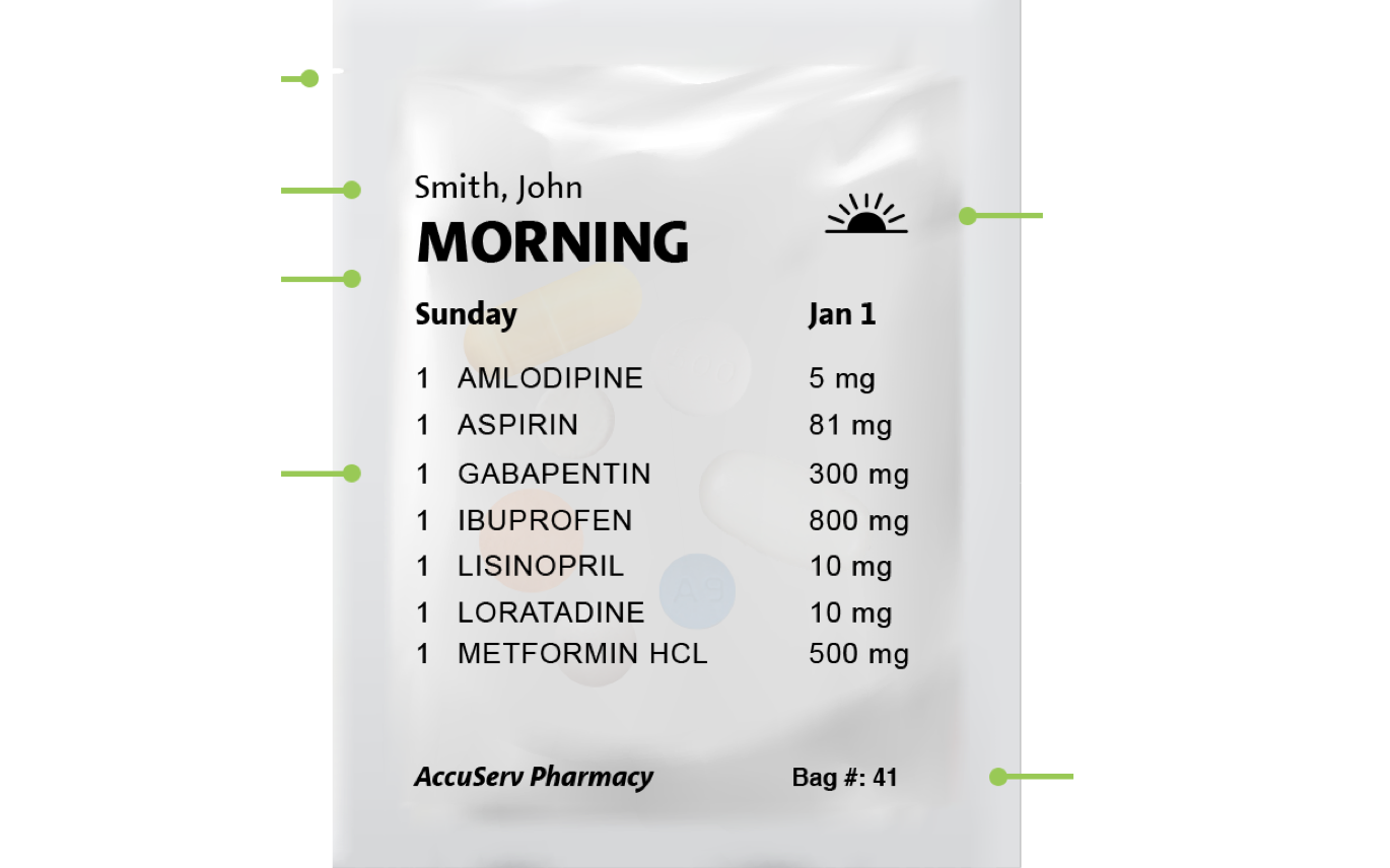 Pill Pack - AccuServ Pharmacy®