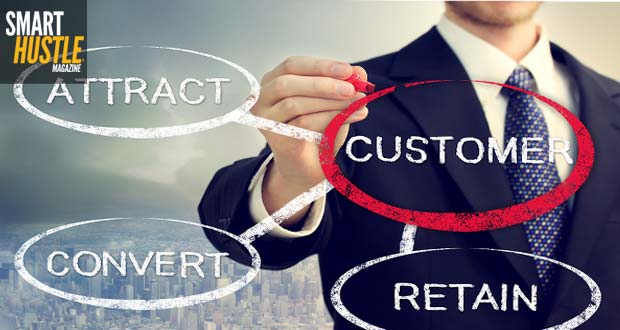 acquisition assumptions