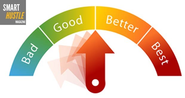 Tricks to Using Heat Maps